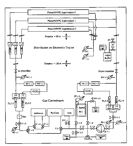 Figure 4.14 of DESY Report H1-96-01