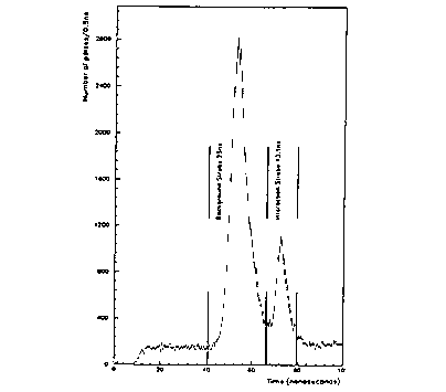 Figure 4.16 of DESY Report H1-96-01