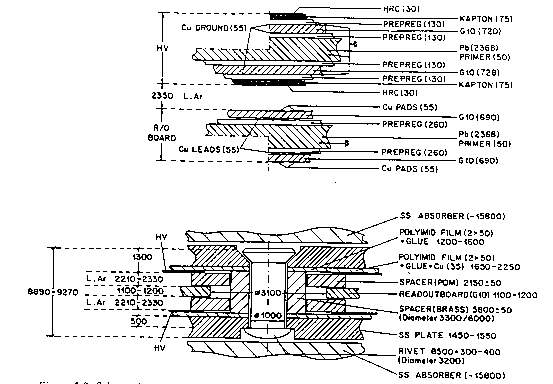 Figure 5.2 of DESY Report H1-96-01