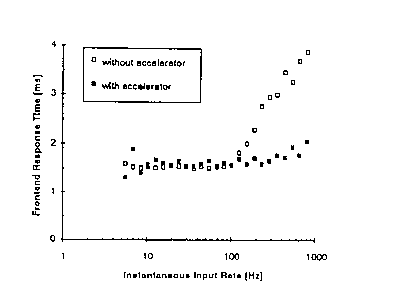 Figure 8.7 of DESY Report H1-96-01