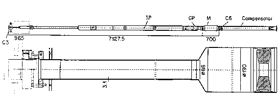 Figure 2.4 of DESY Report H1-96-01