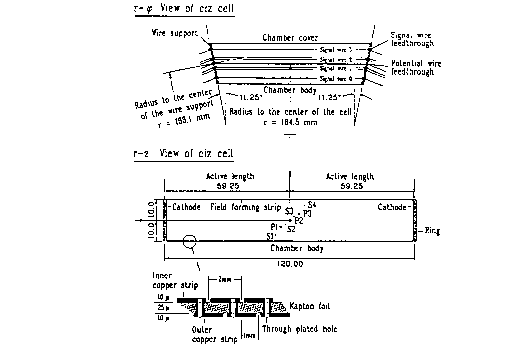 Figure 4.6 of DESY Report H1-96-01