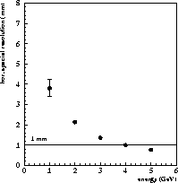 figure90