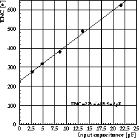 figure53