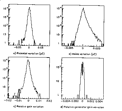 Figure 5.3 of DESY Report H1-96-01