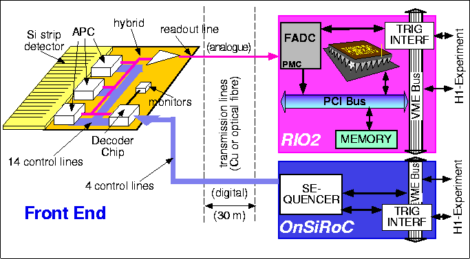 figure3693